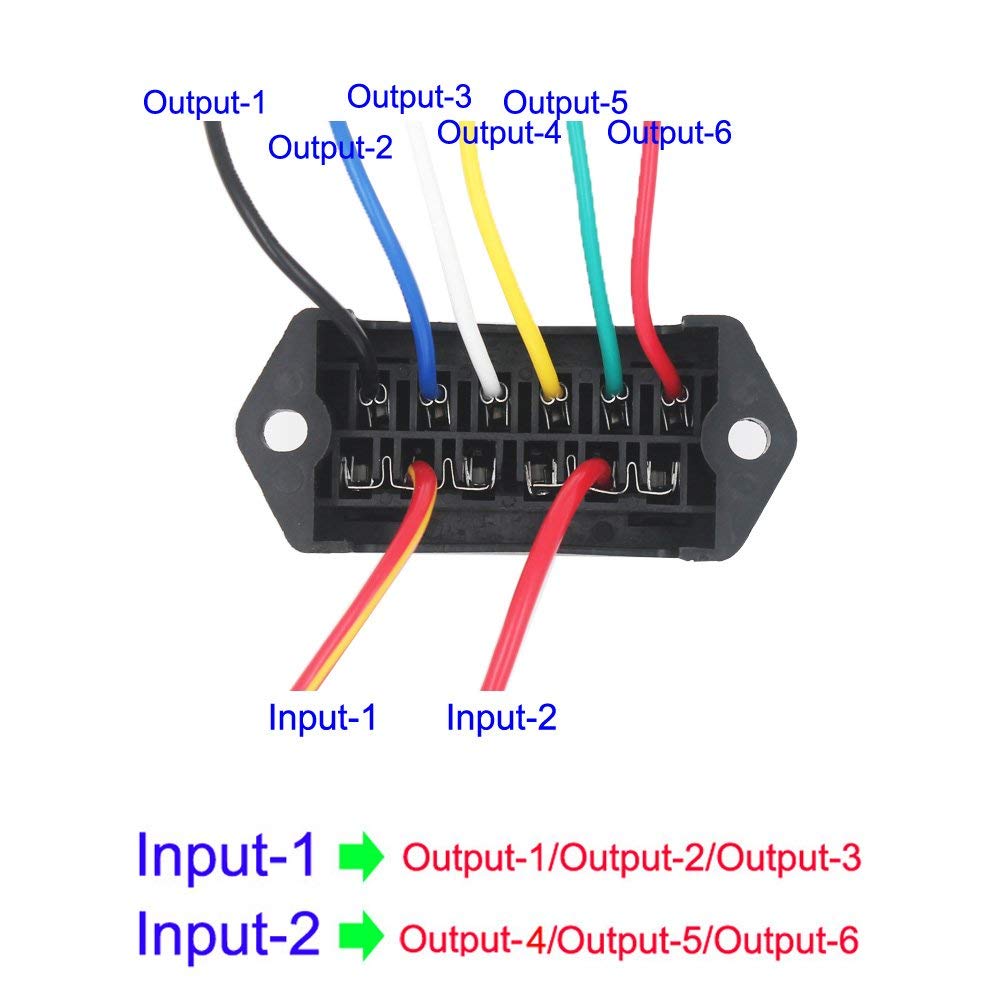 Amazon.com: Gebildet 2-Input 6-Output Car Standard Blade Fuse
